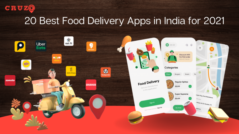 20 Best Food Delivery Apps in India for 2021