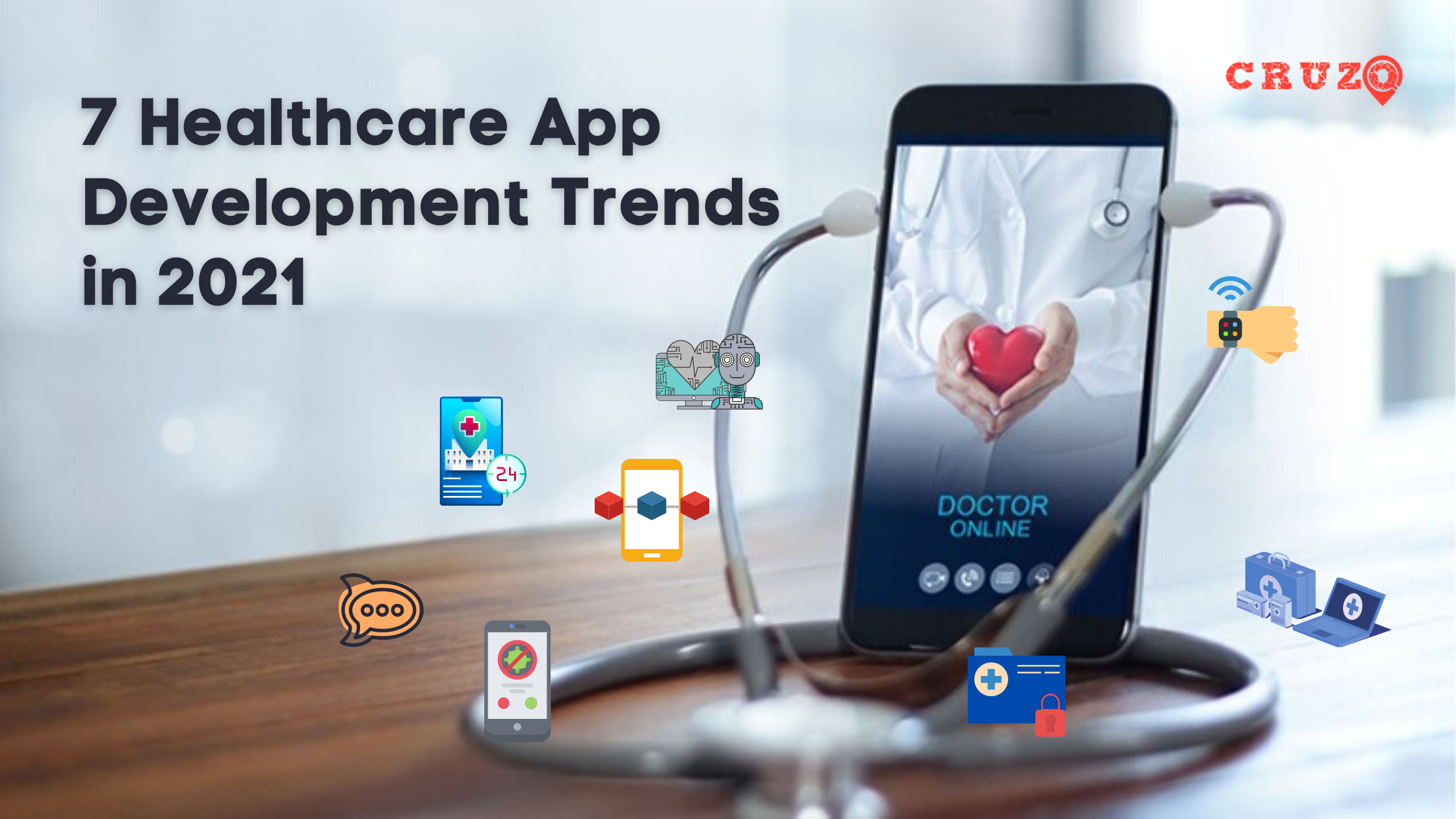 Top 7 Healthcare App Development Trends In 2021